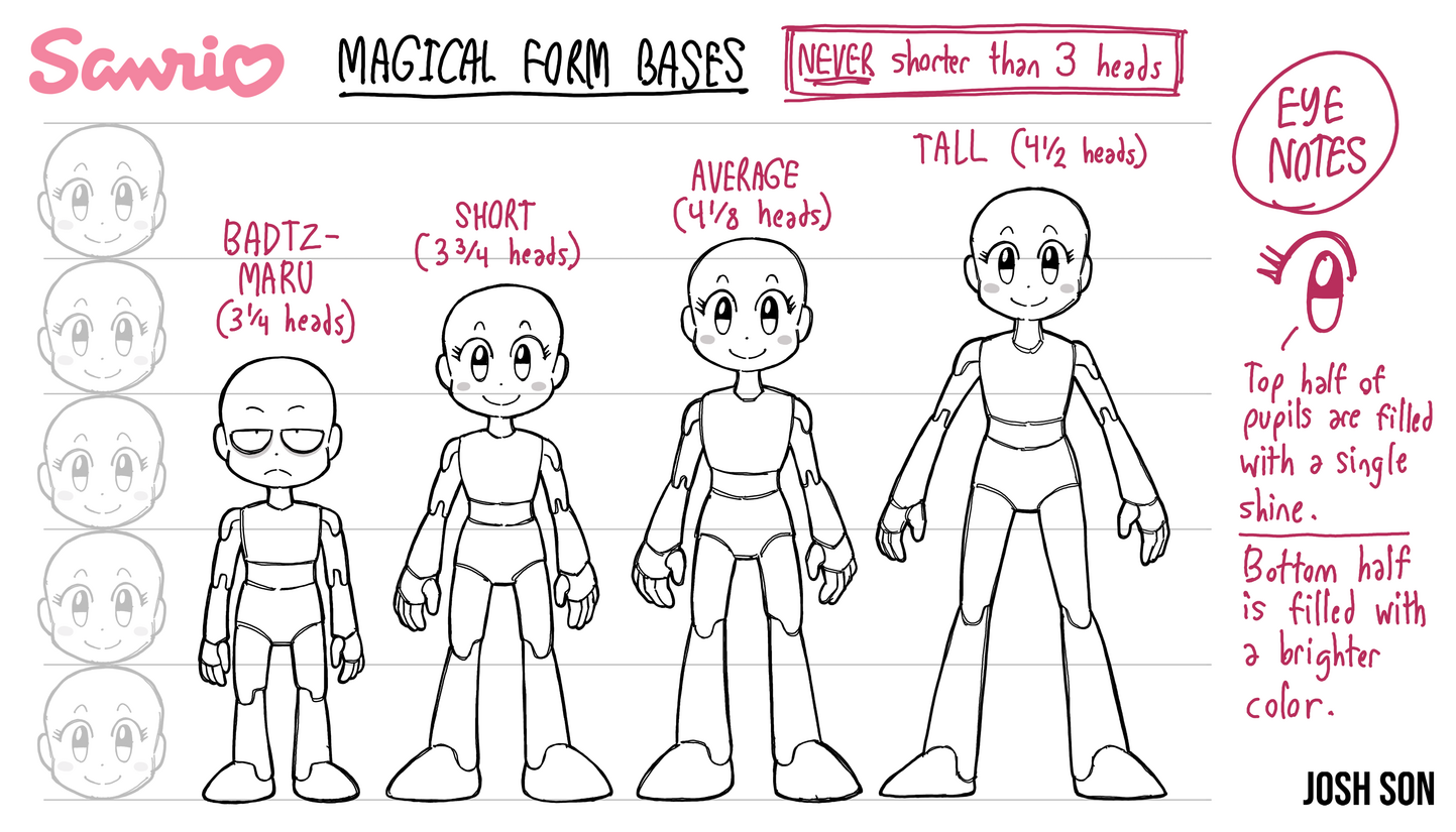 Style guide for the magical proportions of the "Sanrio Magicka" project Style guide for the magical proportions of the "Sanrio Magicka" project