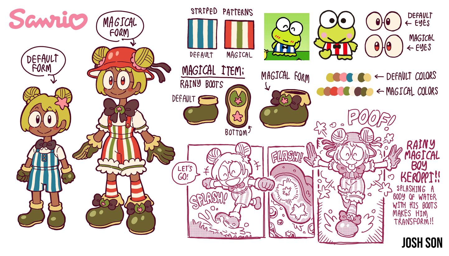 Character sheet for Keroppi from the "Sanrio Magicka" project Character sheet for Keroppi from the "Sanrio Magicka" project