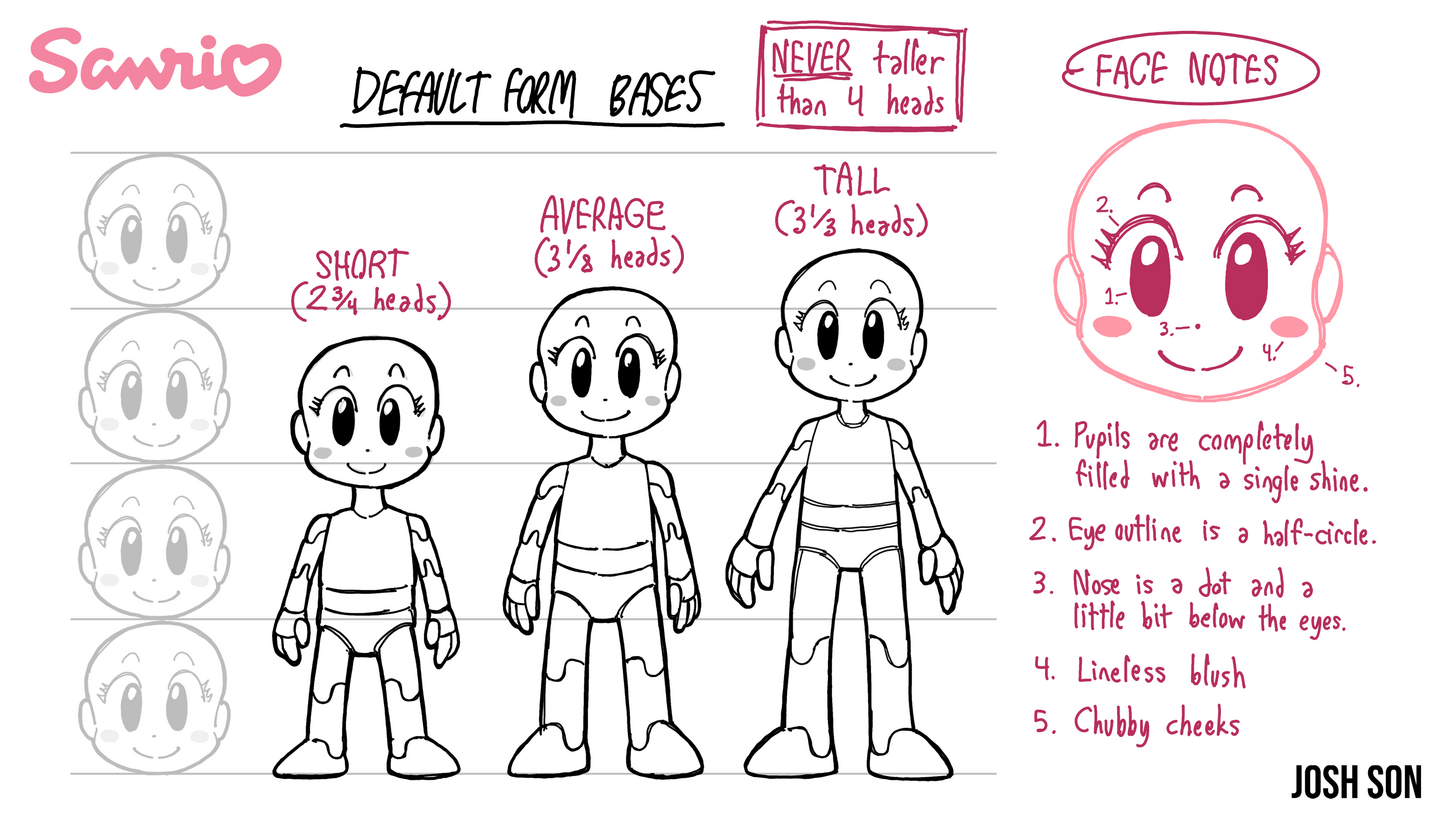 Style guide for the default proportions of the "Sanrio Magicka" project Style guide for the default proportions of the "Sanrio Magicka" project